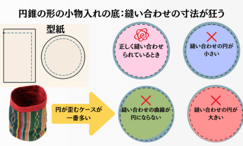 講座のサムネイル