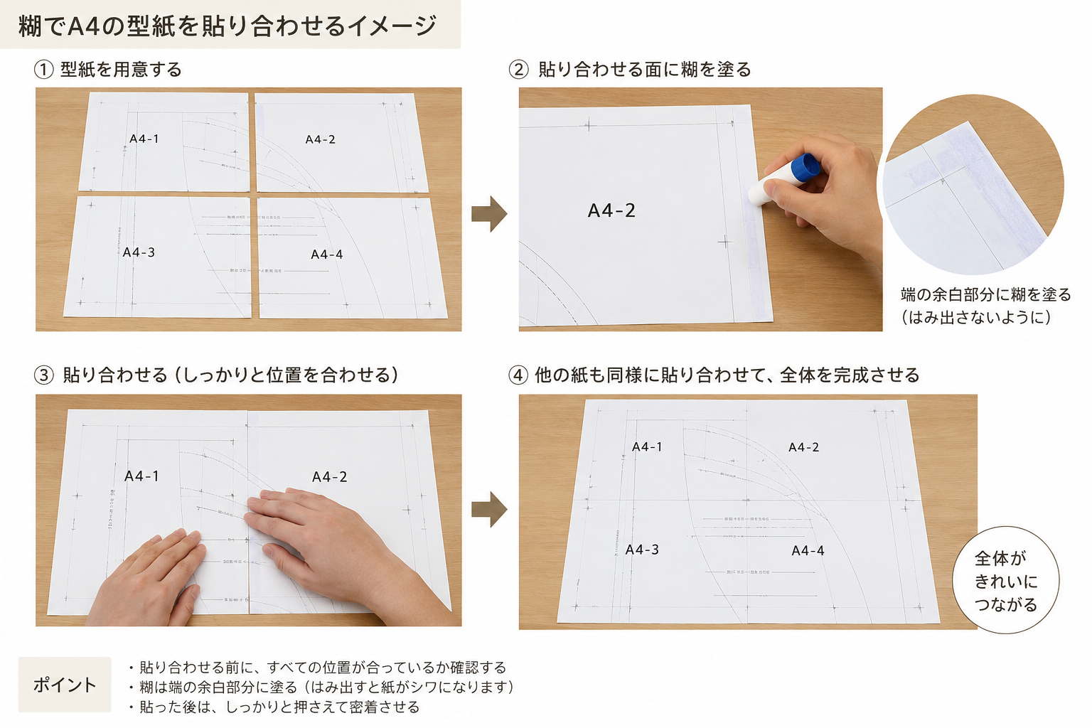 糊で貼る方法の例